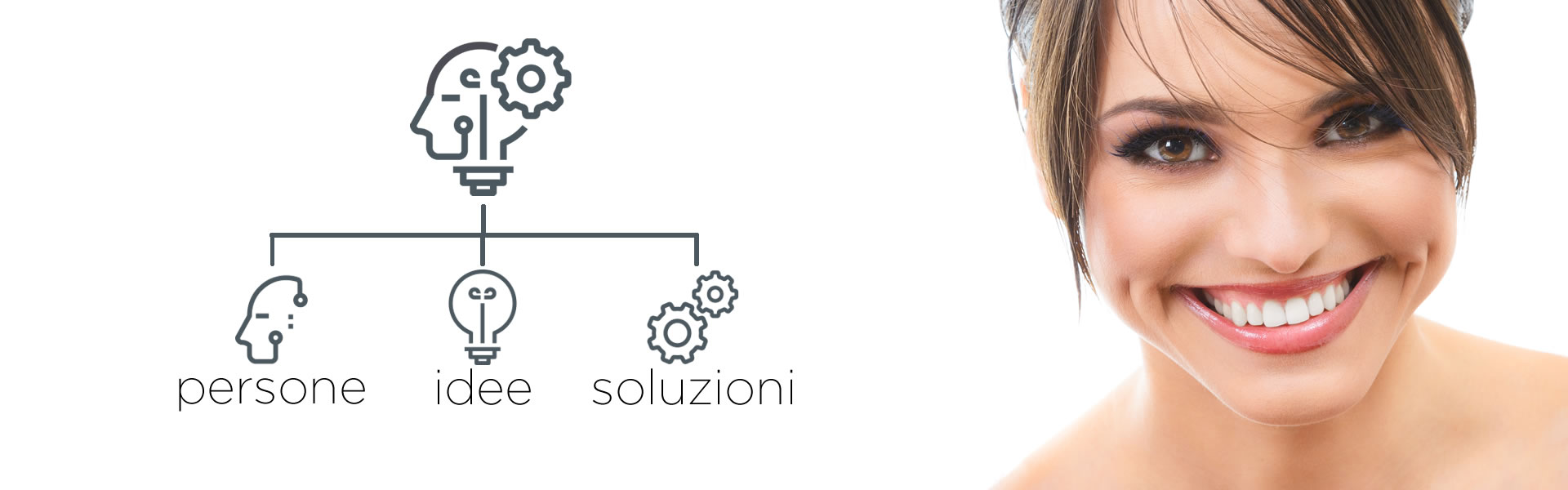 Projit Persone Idee Soluzione Projit Persone Idee Soluzione